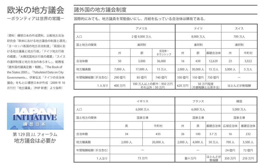 HIDEKI PRESS ROOM −−飯島英規の広報活動のすべて−−
